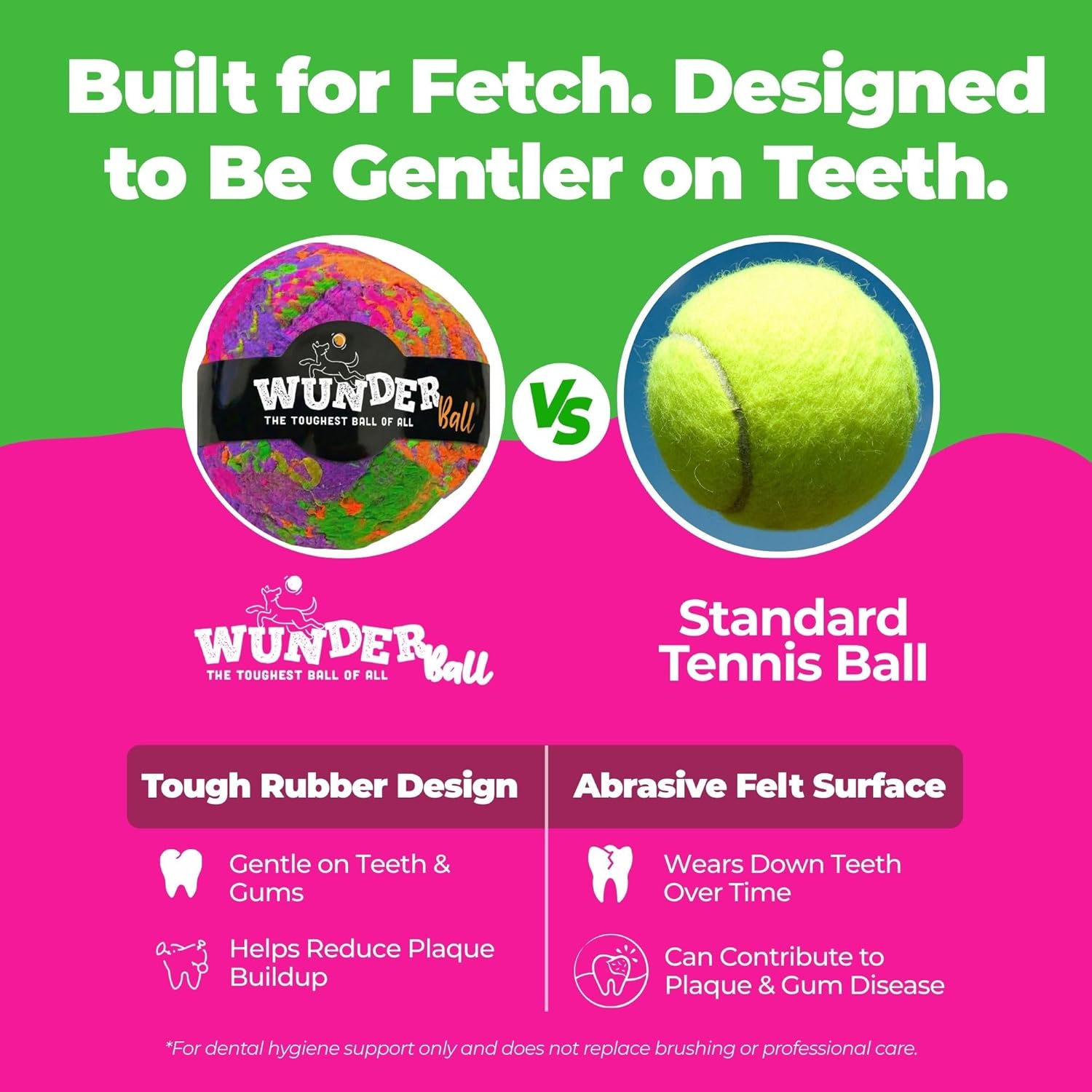 WUNDERball - New Fidget Ball